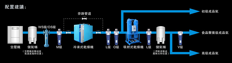 选型与配置--流程图_03.jpg